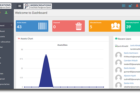 Asset Verification Asset Verification